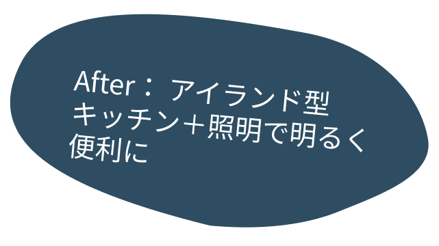 Afterメッセージ